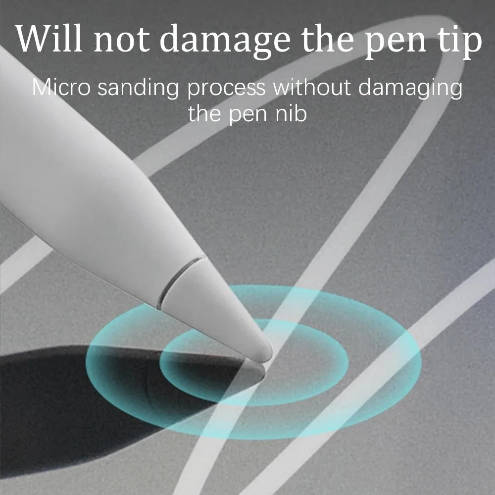 2PCS Matte Painting Paper Feel - đánh giá và giá Paper Feel Screen Film