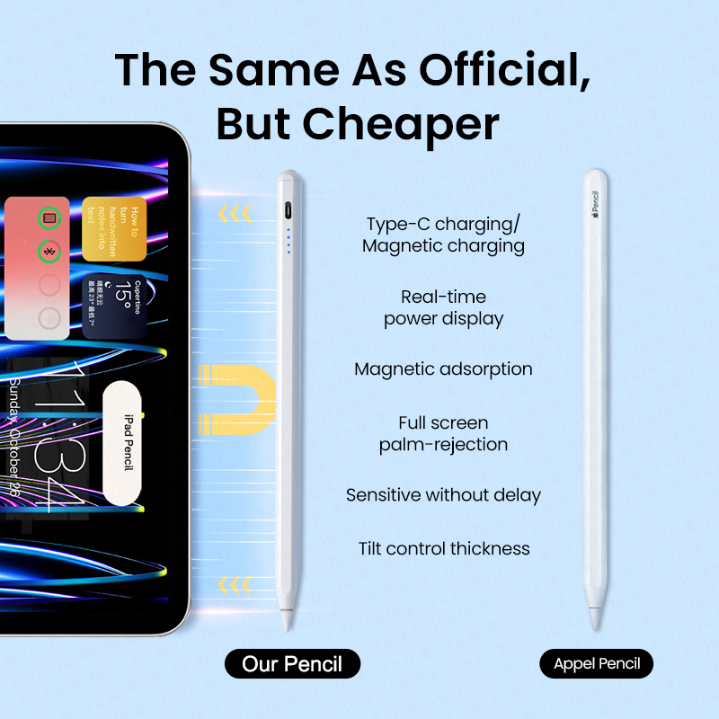 Original Stylus Pen For Apple  - đánh giá và giá Tablet Pencil Accessories