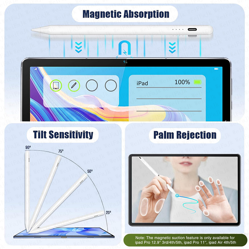 Original Stylus Pen For Apple  - đánh giá và giá Tablet Pencil Accessories