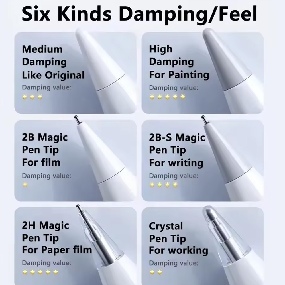 6 in 1 Replacement Pencil Tips - đánh giá và giá Huawei Tablet Accessories