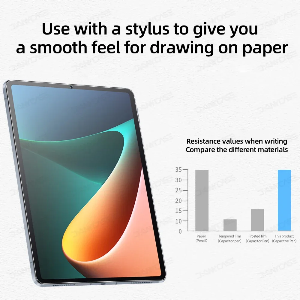 2pcs For Xiaomi Pad 6 5 Pro 6s - đánh giá và giá Paper Feel Screen Film