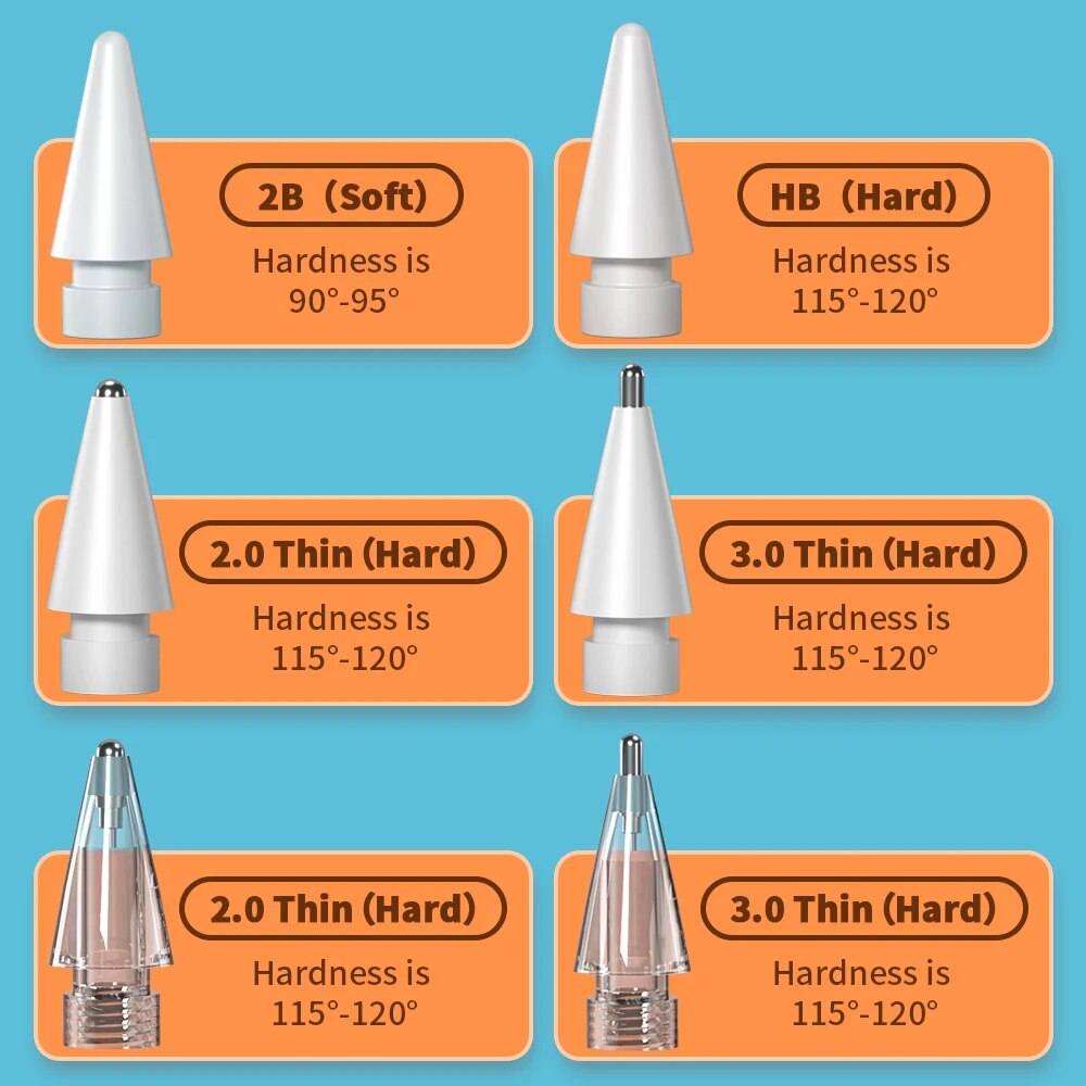 For Apple Pencil Pen Nib Penci - đánh giá và giá Tablet Pencil Accessories