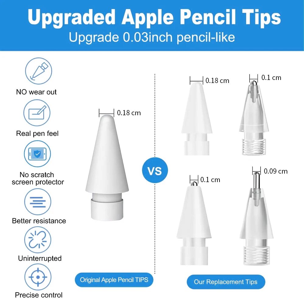For Apple Pencil Pen Nib Penci - đánh giá và giá Tablet Pencil Accessories
